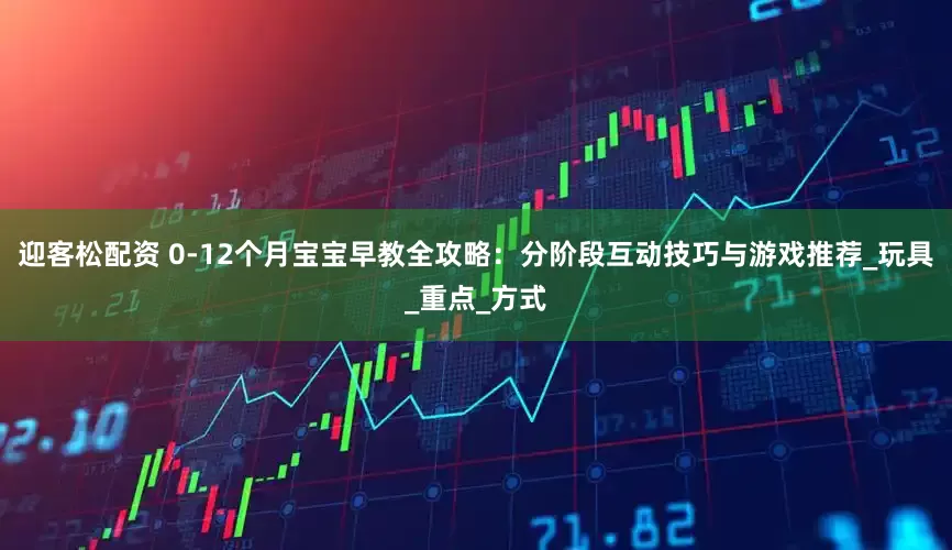 迎客松配资 0-12个月宝宝早教全攻略：分阶段互动技巧与游戏推荐_玩具_重点_方式