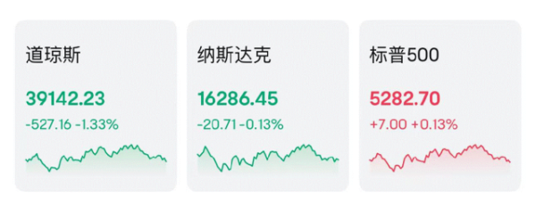 星迈网 解雇鲍威尔？特朗普最新发声