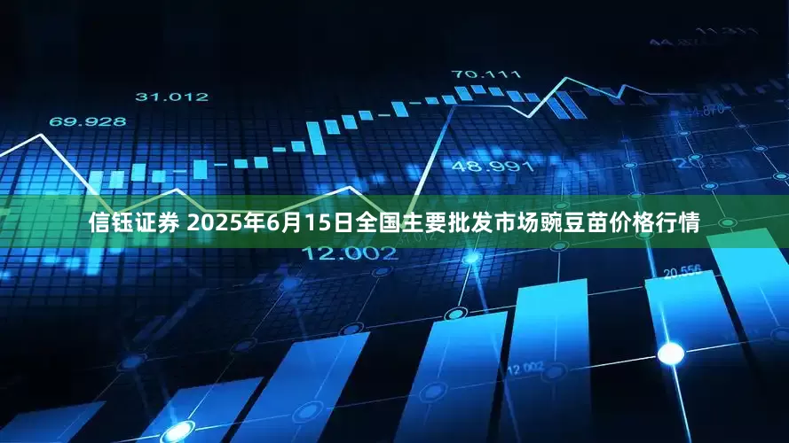 信钰证券 2025年6月15日全国主要批发市场豌豆苗价格行情